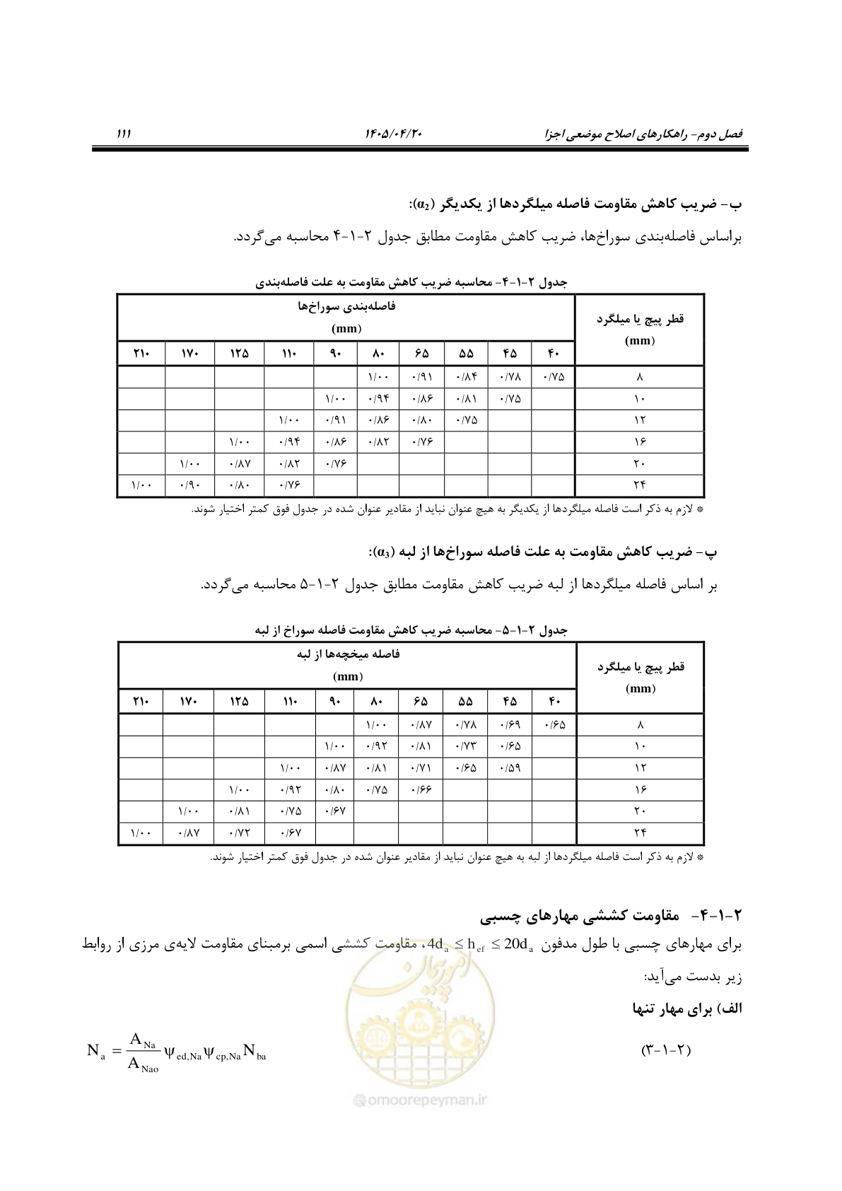 صفحه 125 از 827