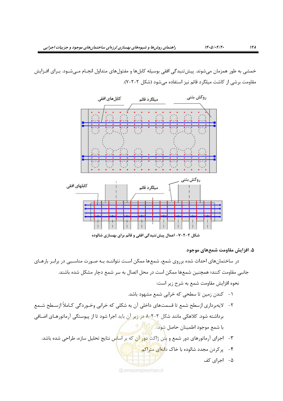 صفحه 142 از 827