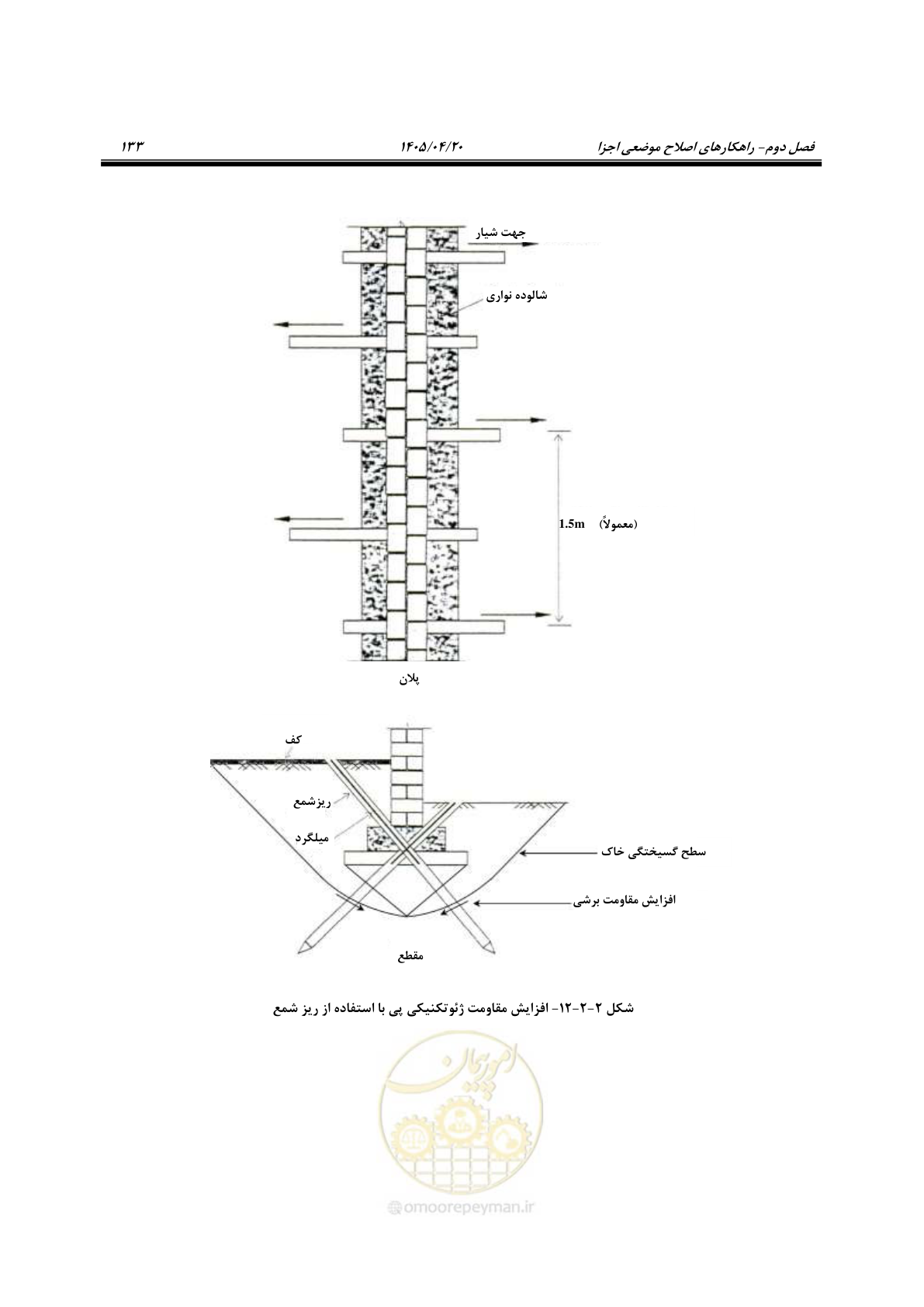 صفحه 147 از 827