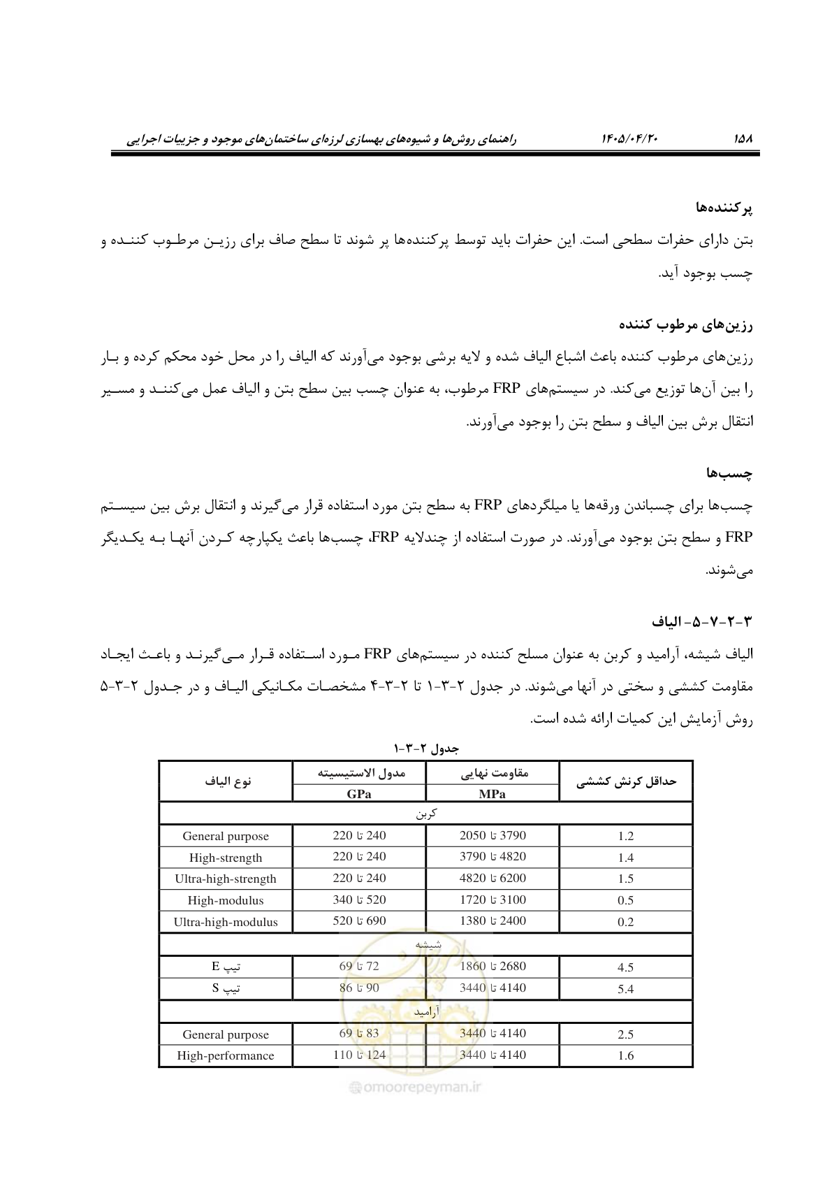 صفحه 172 از 827