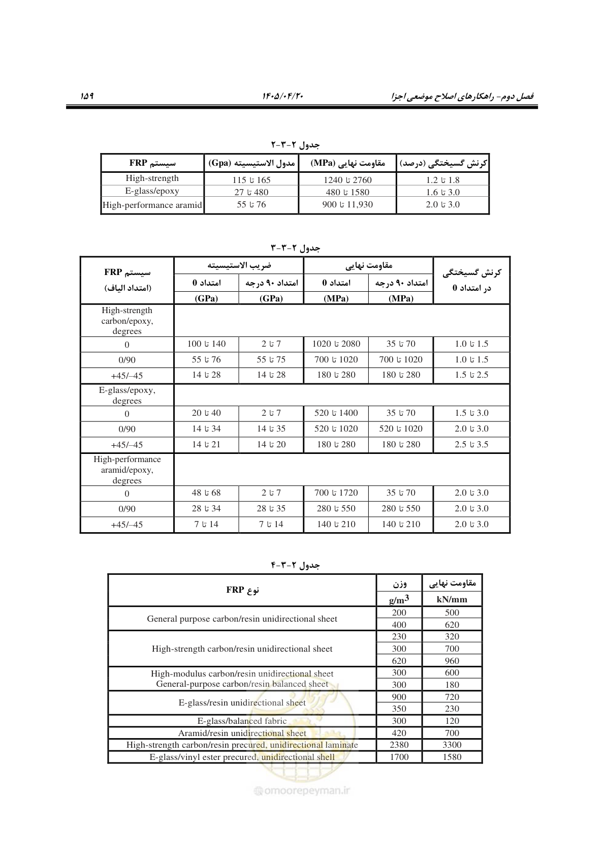 صفحه 173 از 827