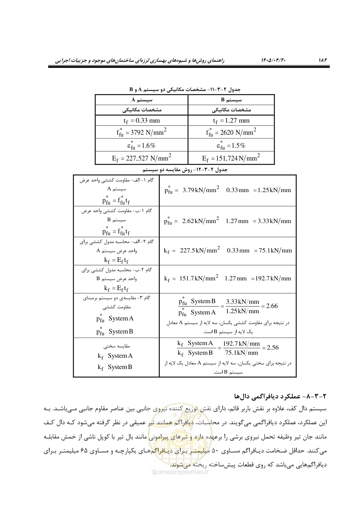 صفحه 198 از 827