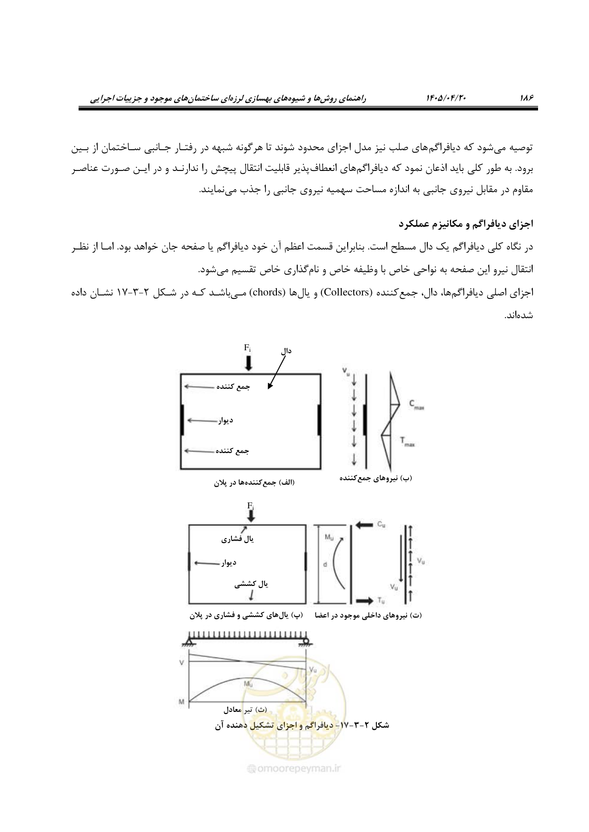 صفحه 200 از 827
