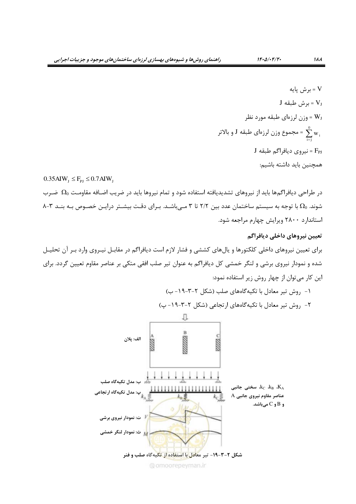 صفحه 202 از 827