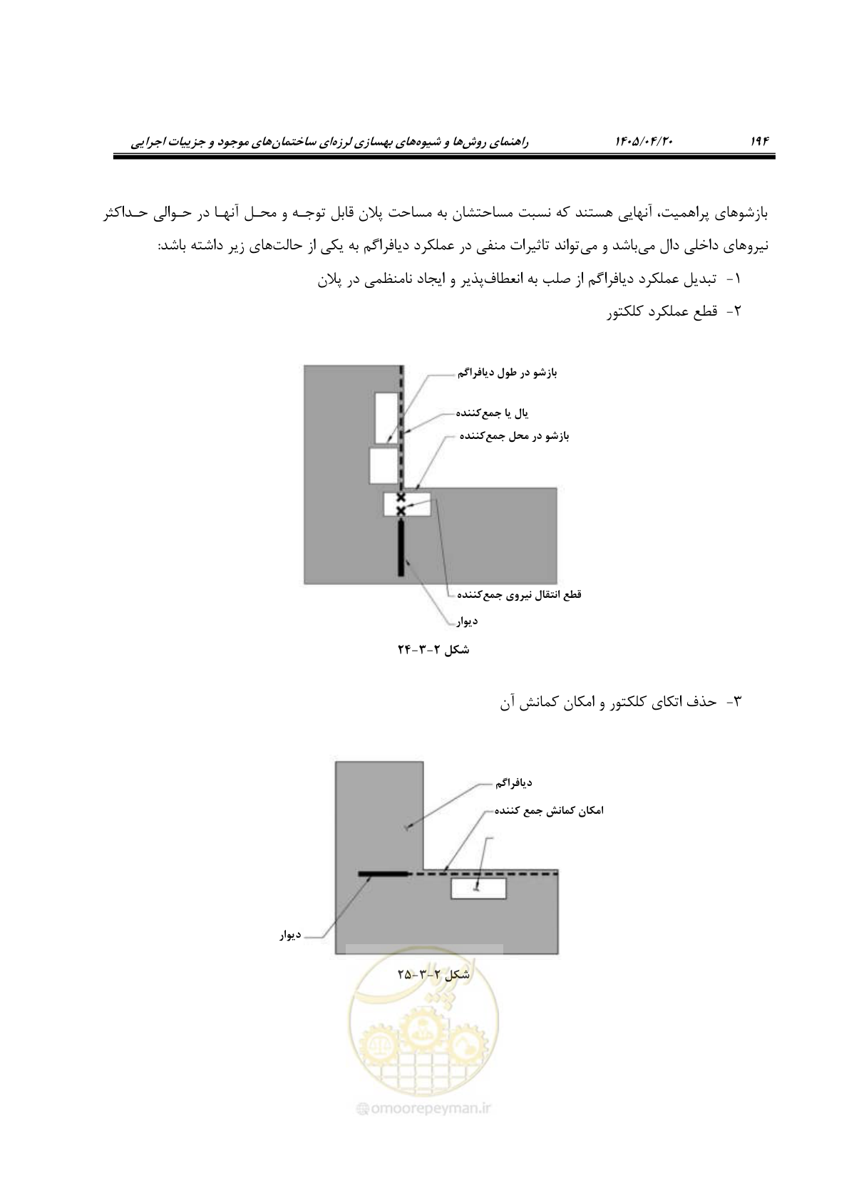 صفحه 208 از 827