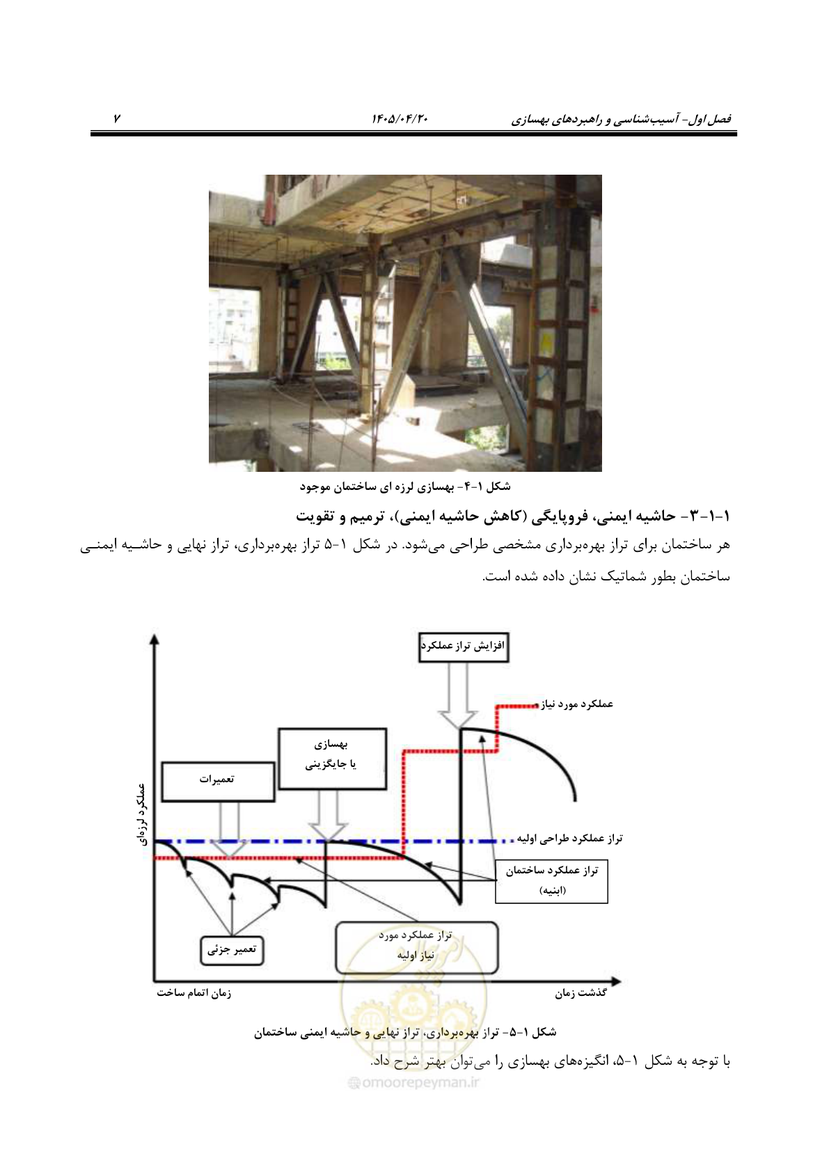 صفحه 21 از 827