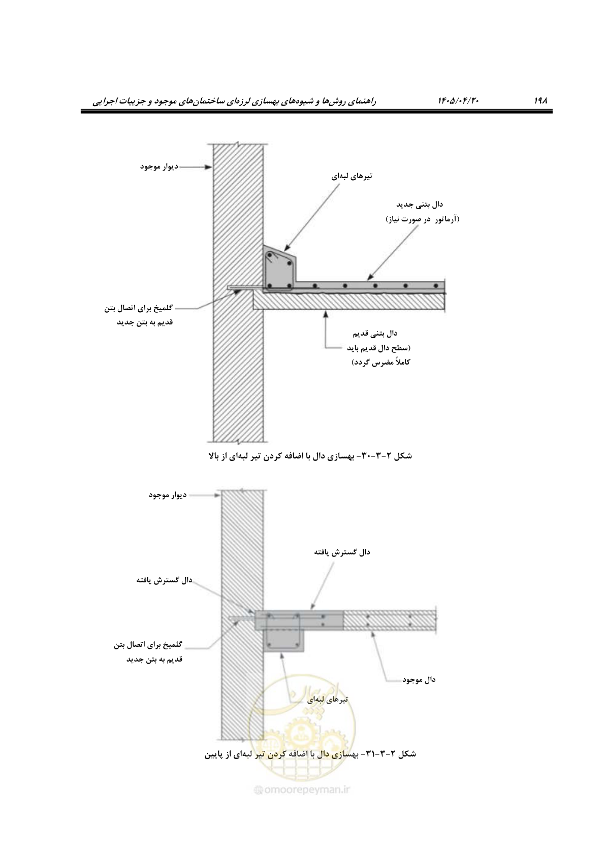 صفحه 212 از 827