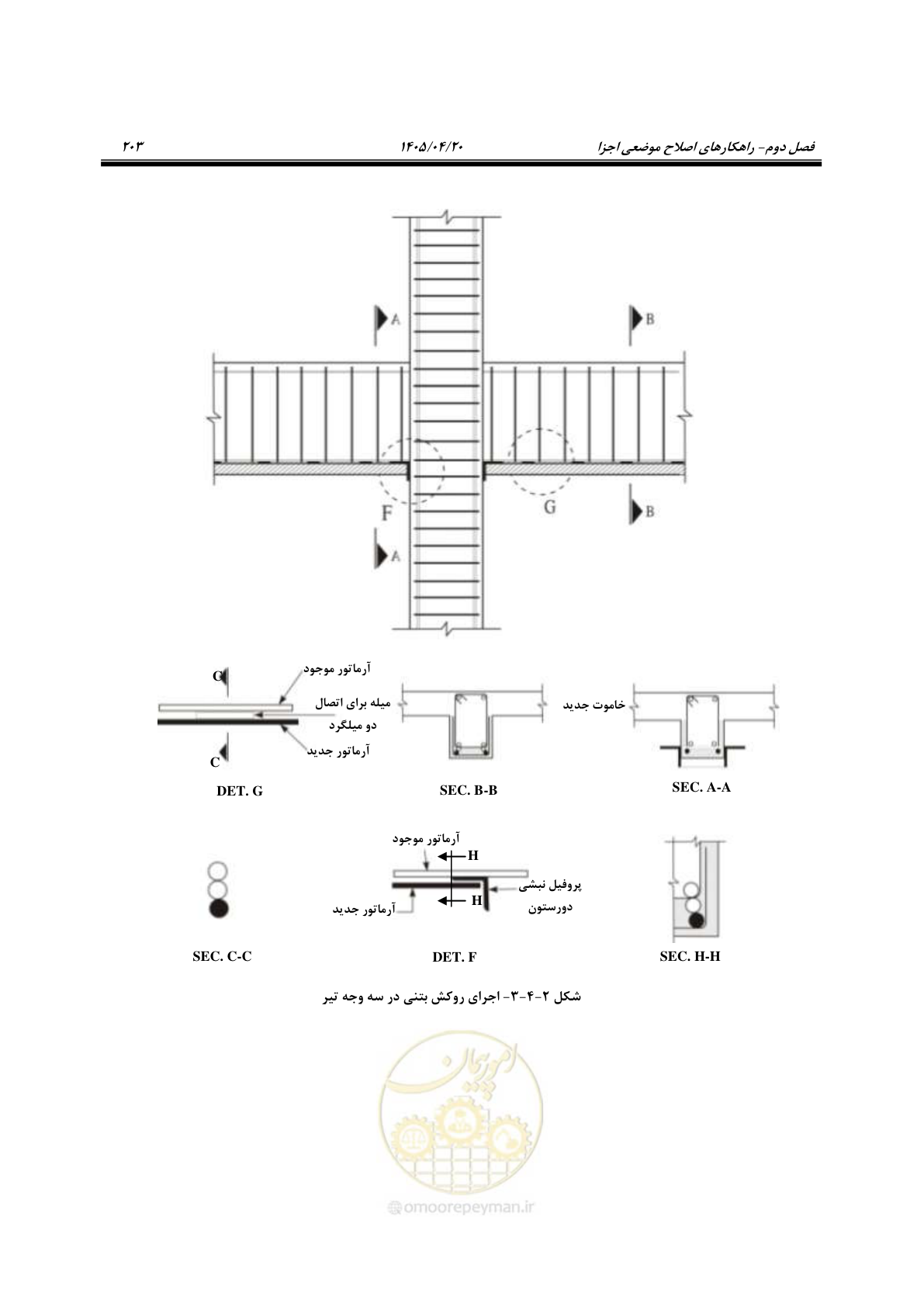 صفحه 217 از 827