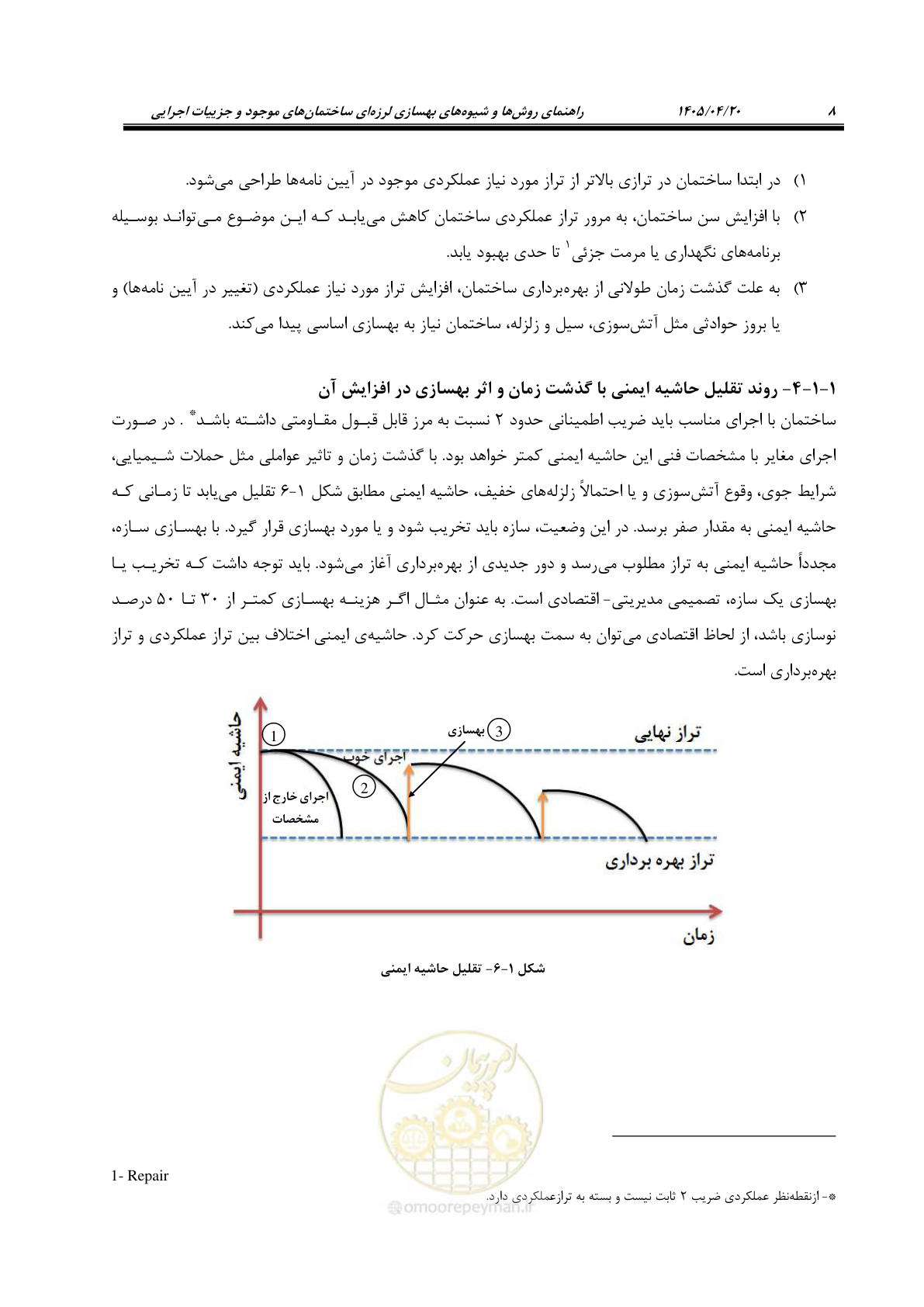 صفحه 22 از 827
