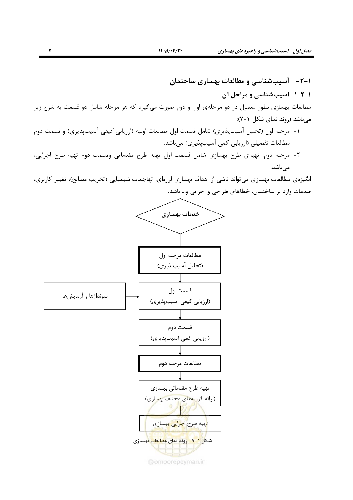 صفحه 23 از 827