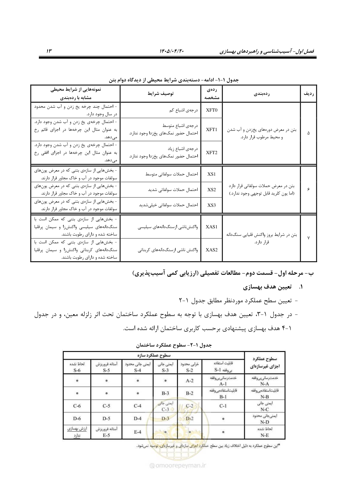 صفحه 27 از 827