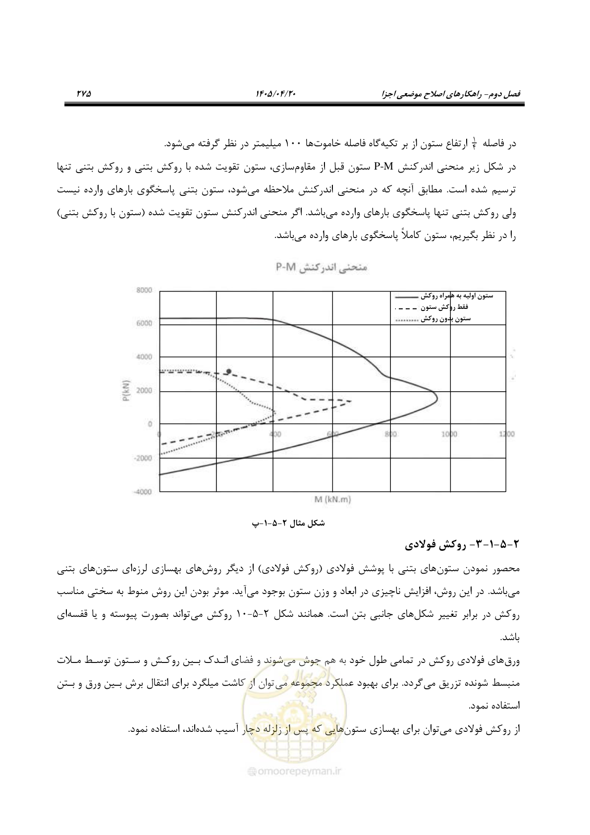 صفحه 289 از 827