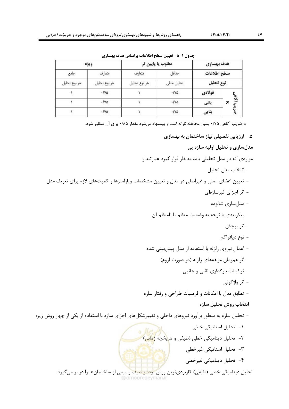 صفحه 30 از 827