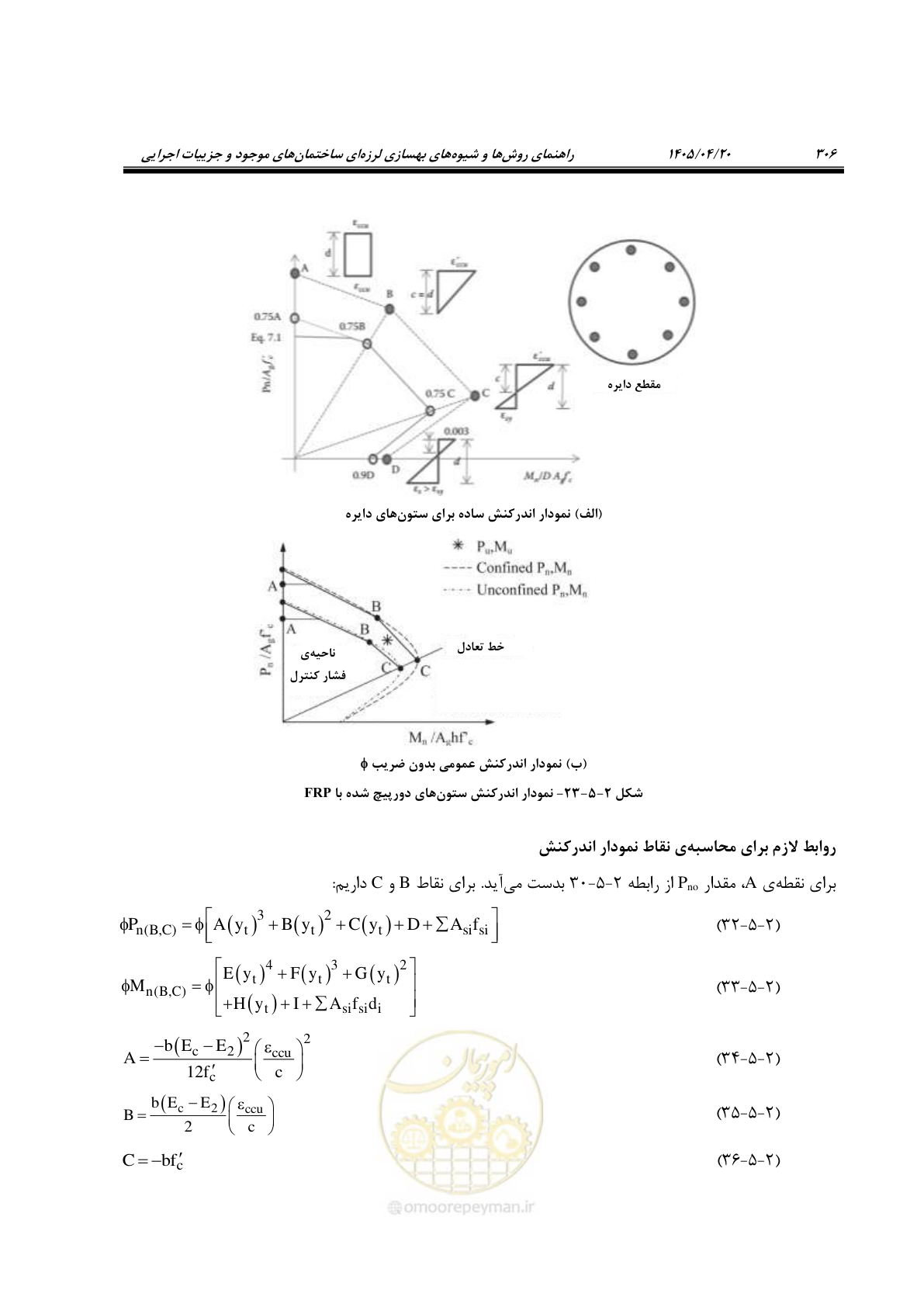 صفحه 320 از 827