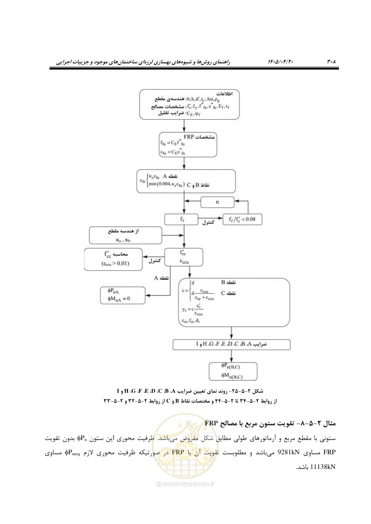 صفحه 322 از 827