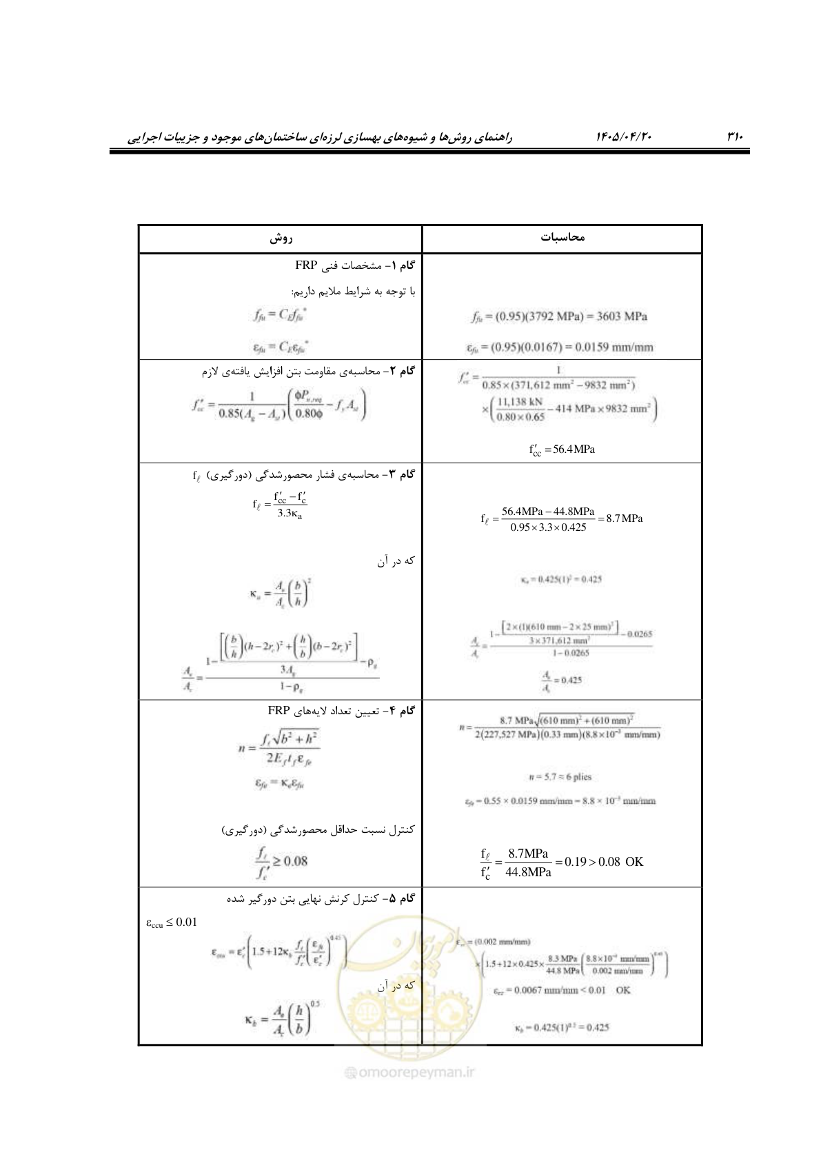 صفحه 324 از 827