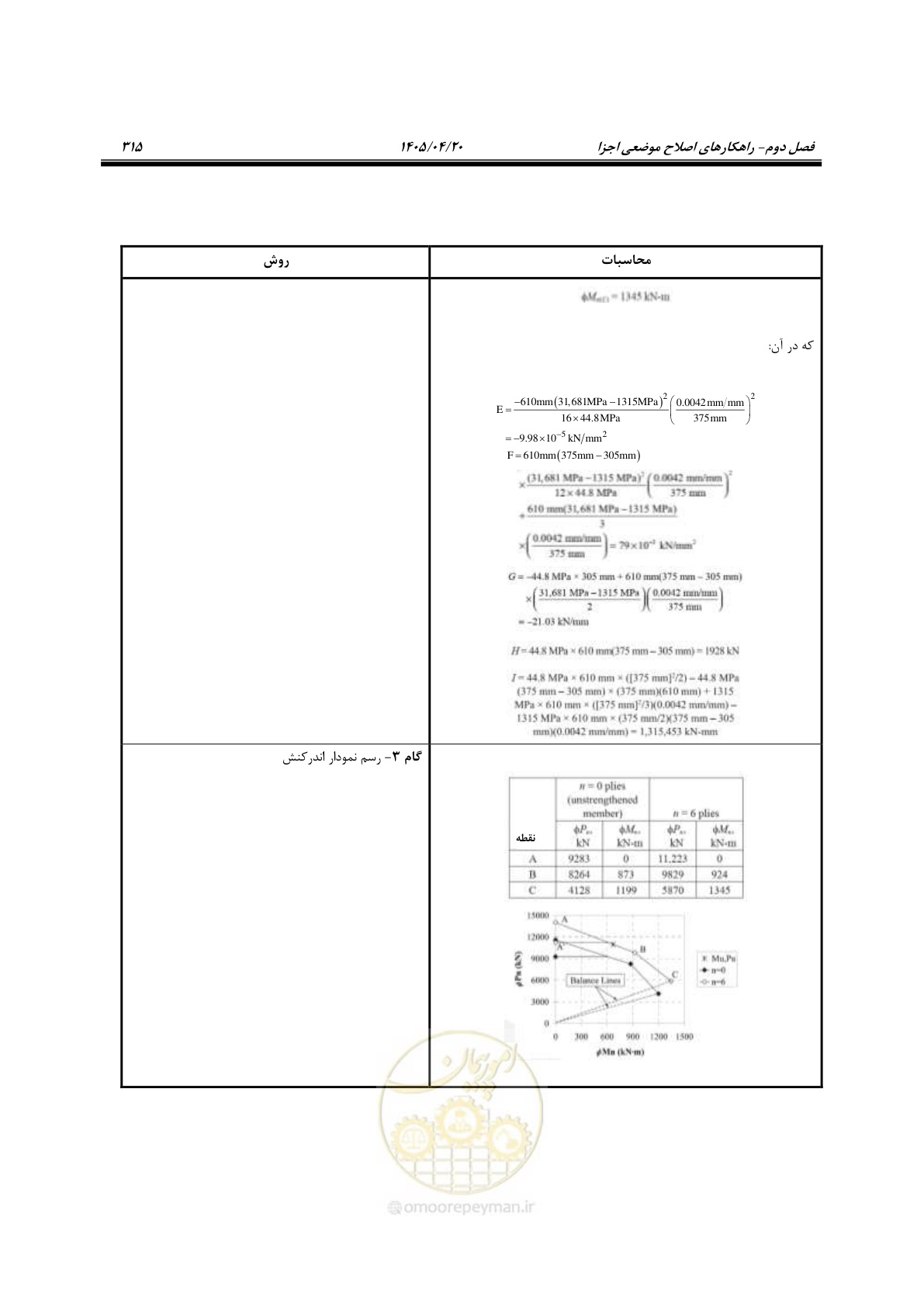 صفحه 329 از 827
