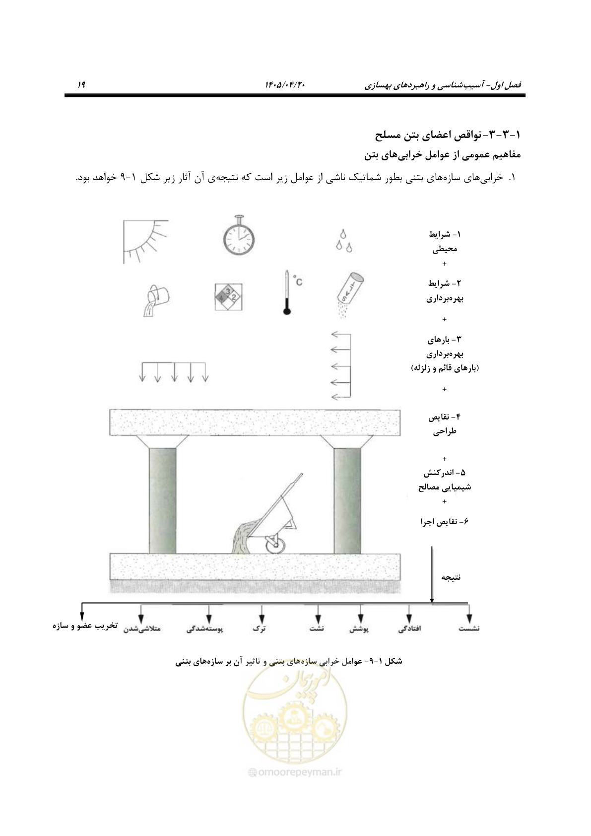 صفحه 33 از 827