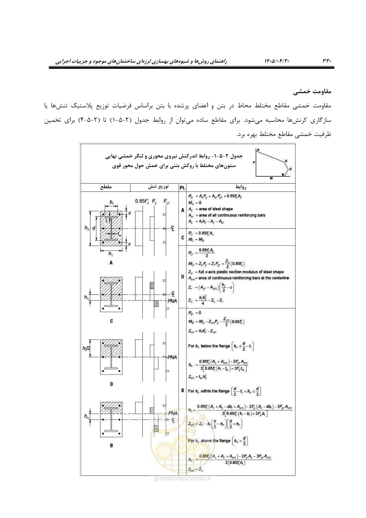 صفحه 344 از 827