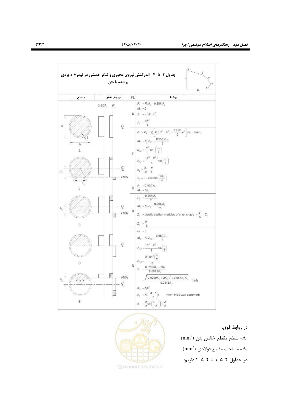 صفحه 347 از 827