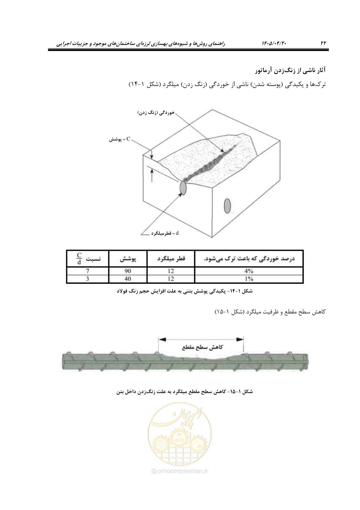 صفحه 36 از 827