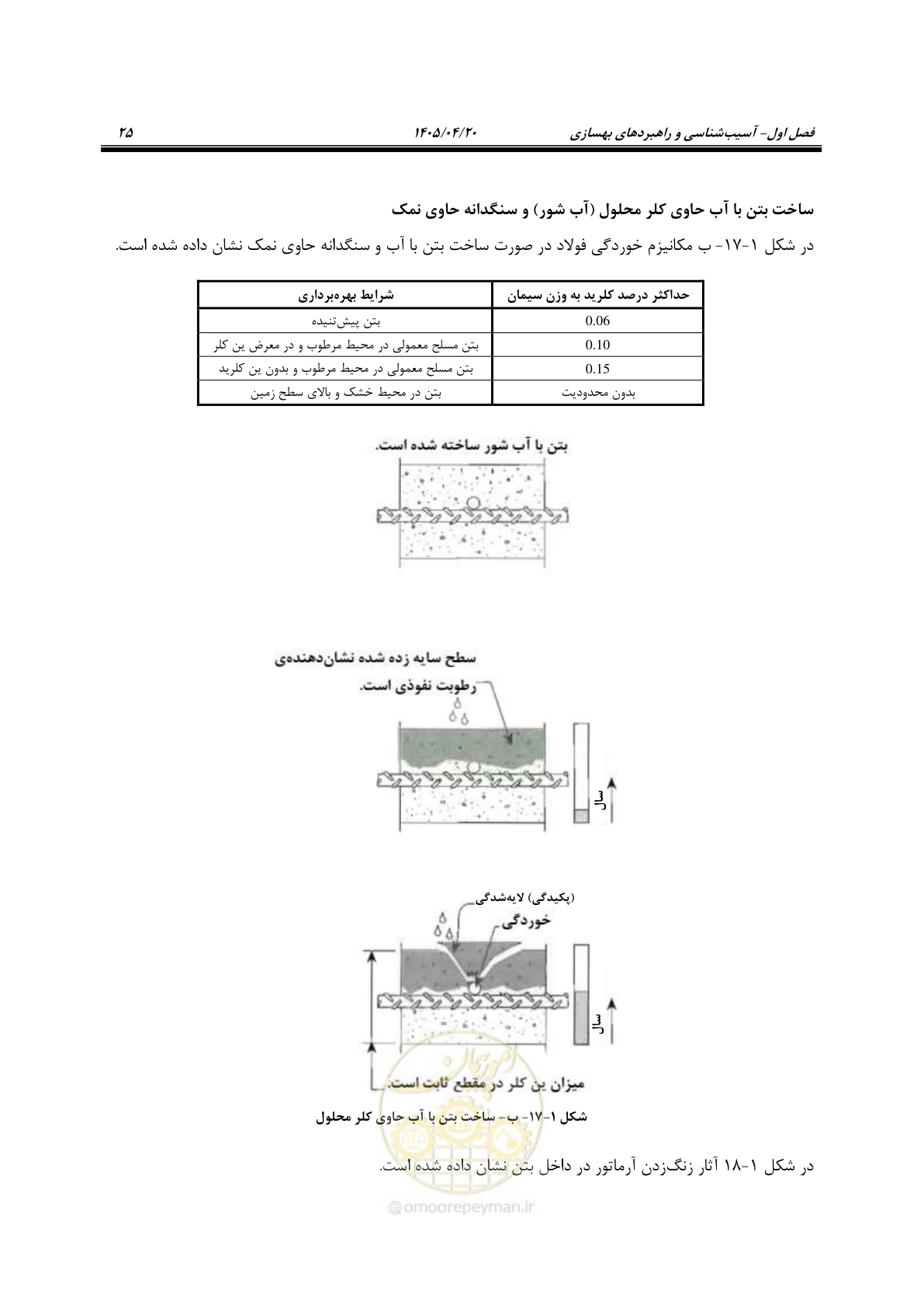 صفحه 39 از 827
