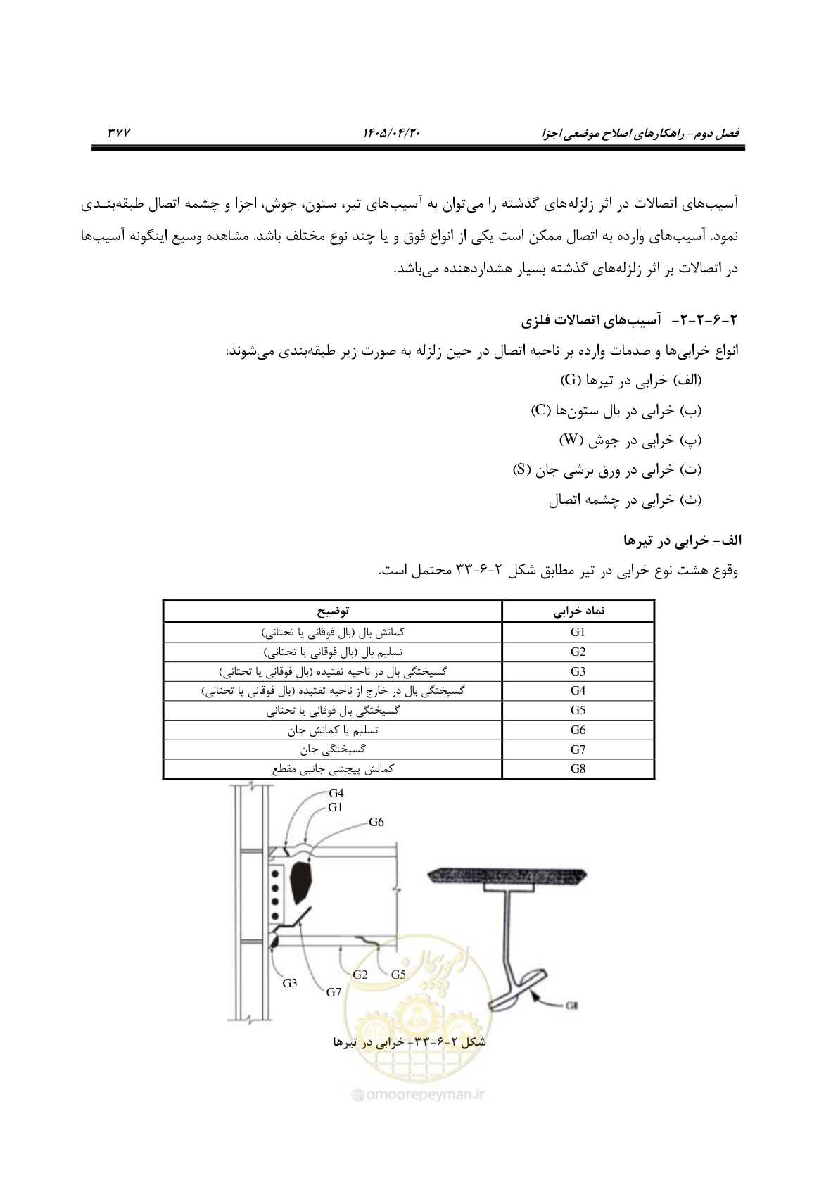 صفحه 391 از 827