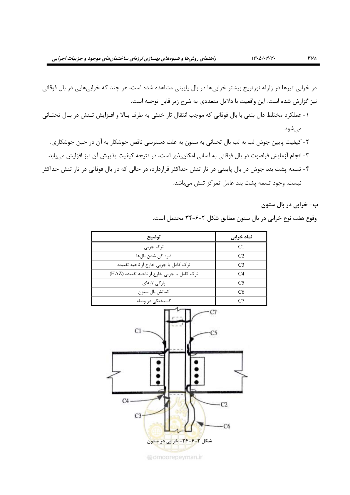 صفحه 392 از 827