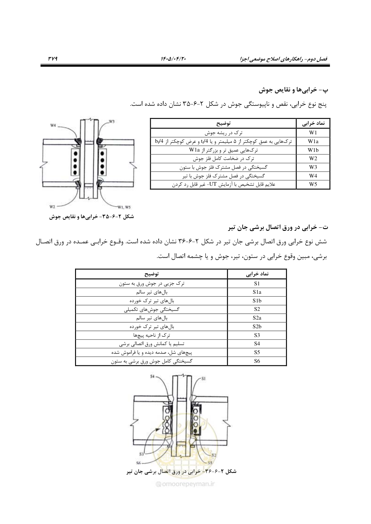 صفحه 393 از 827