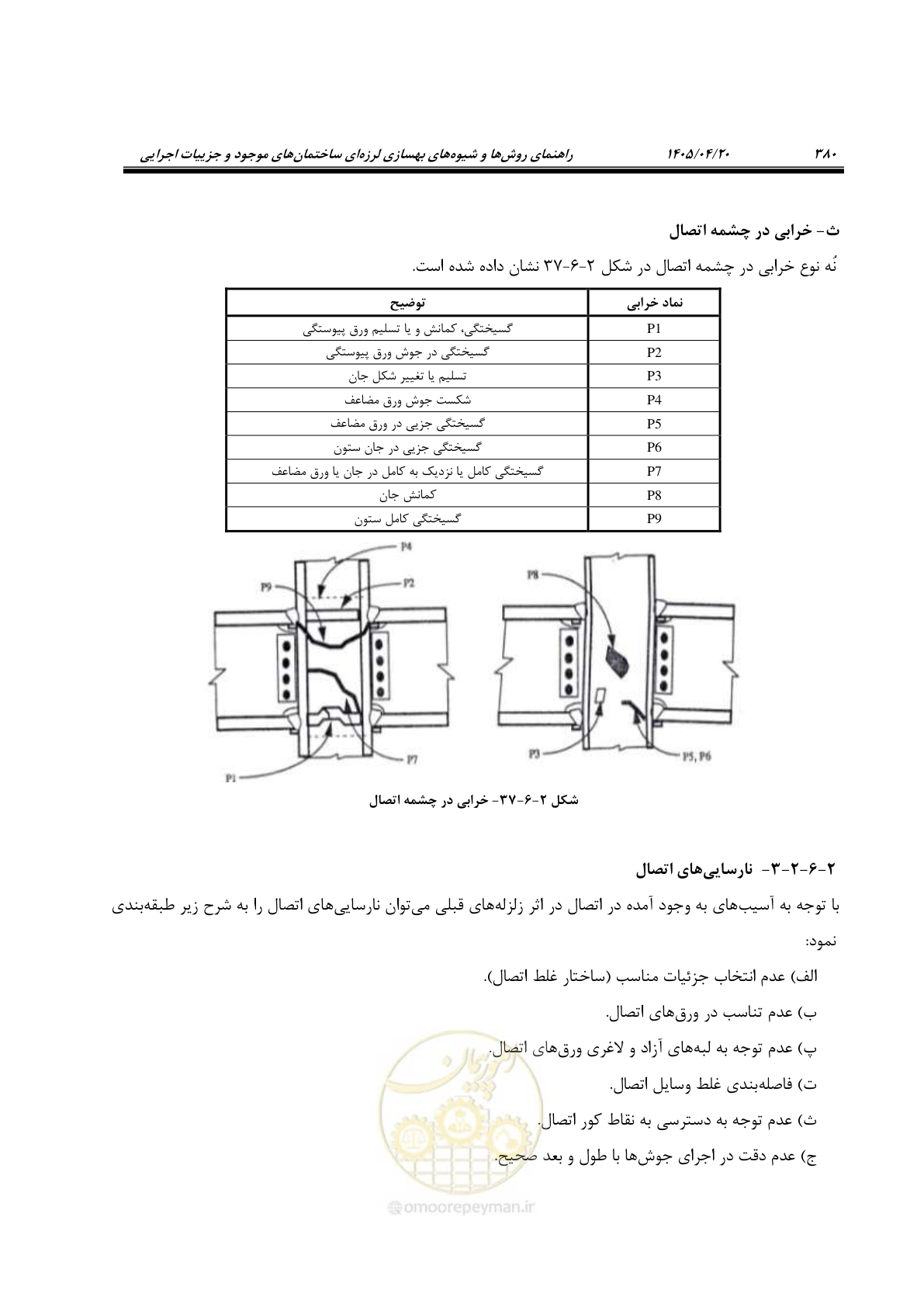 صفحه 394 از 827