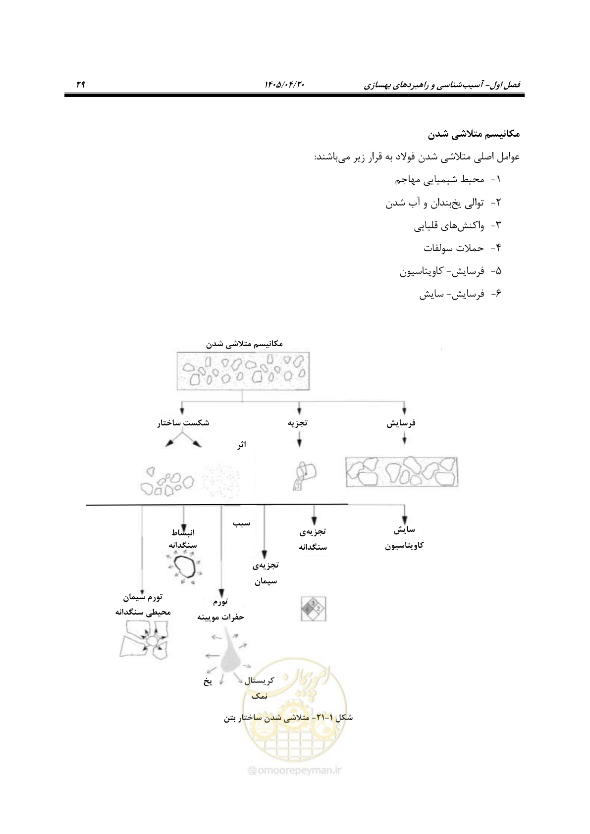 صفحه 43 از 827