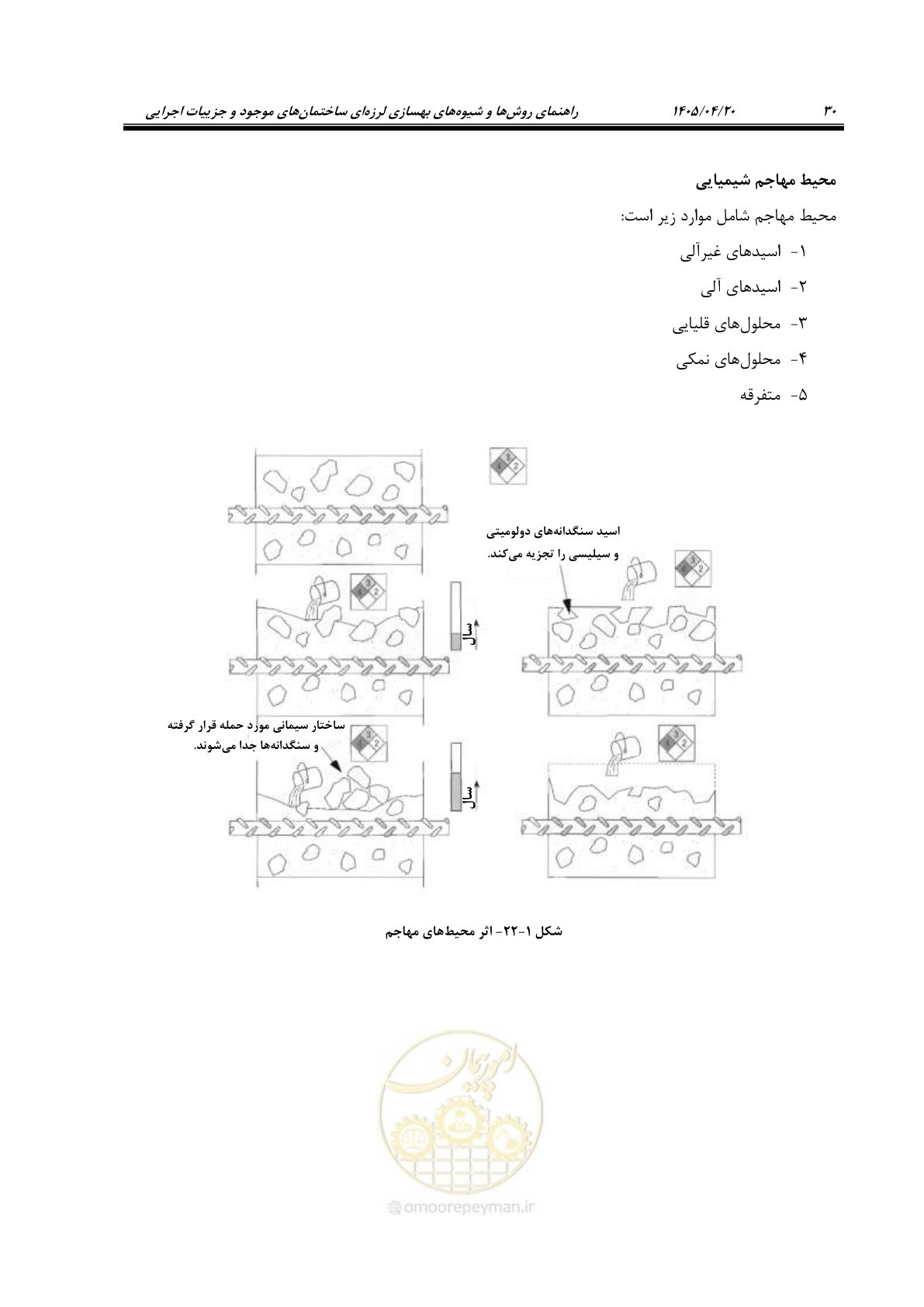 صفحه 44 از 827