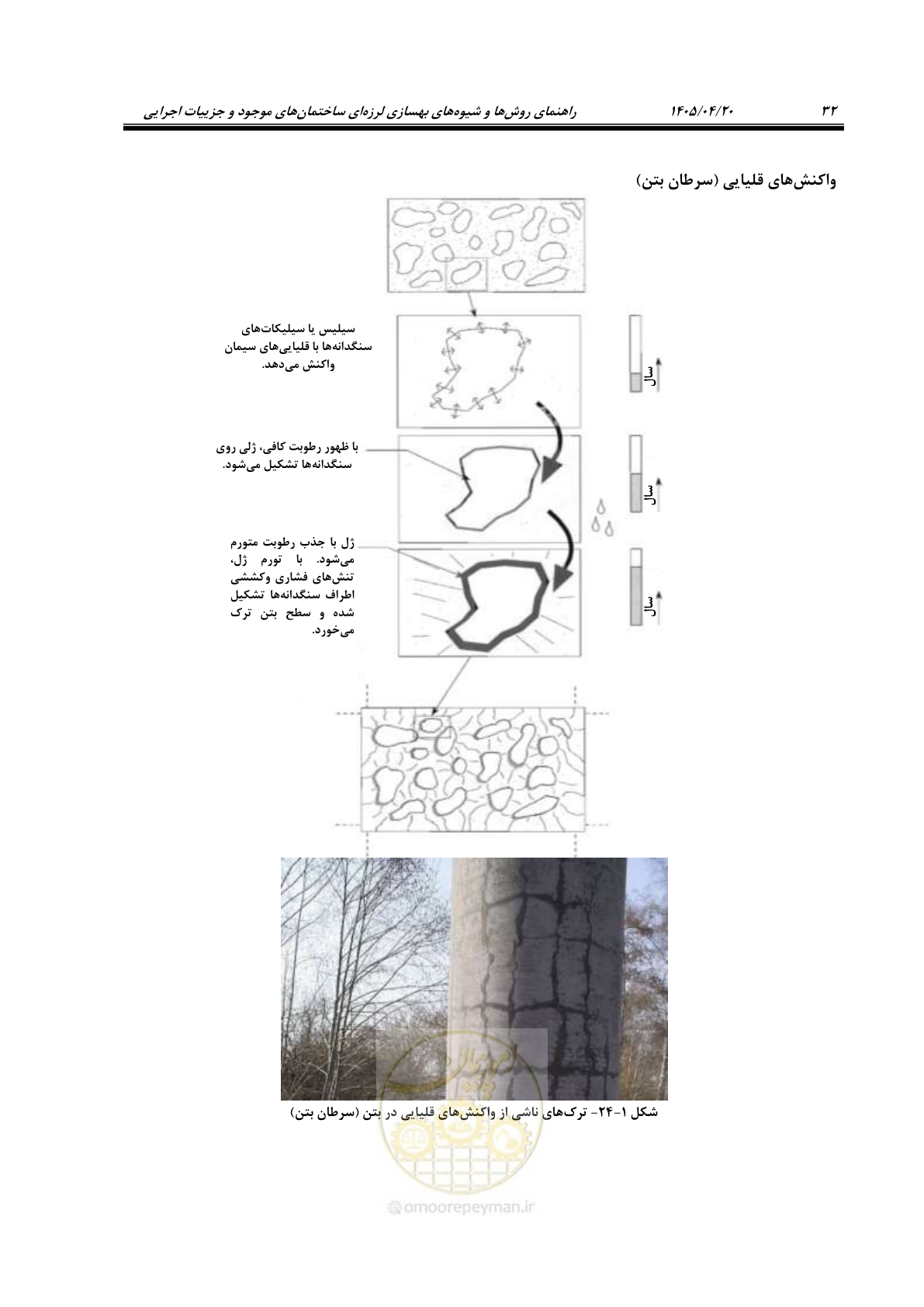 صفحه 46 از 827