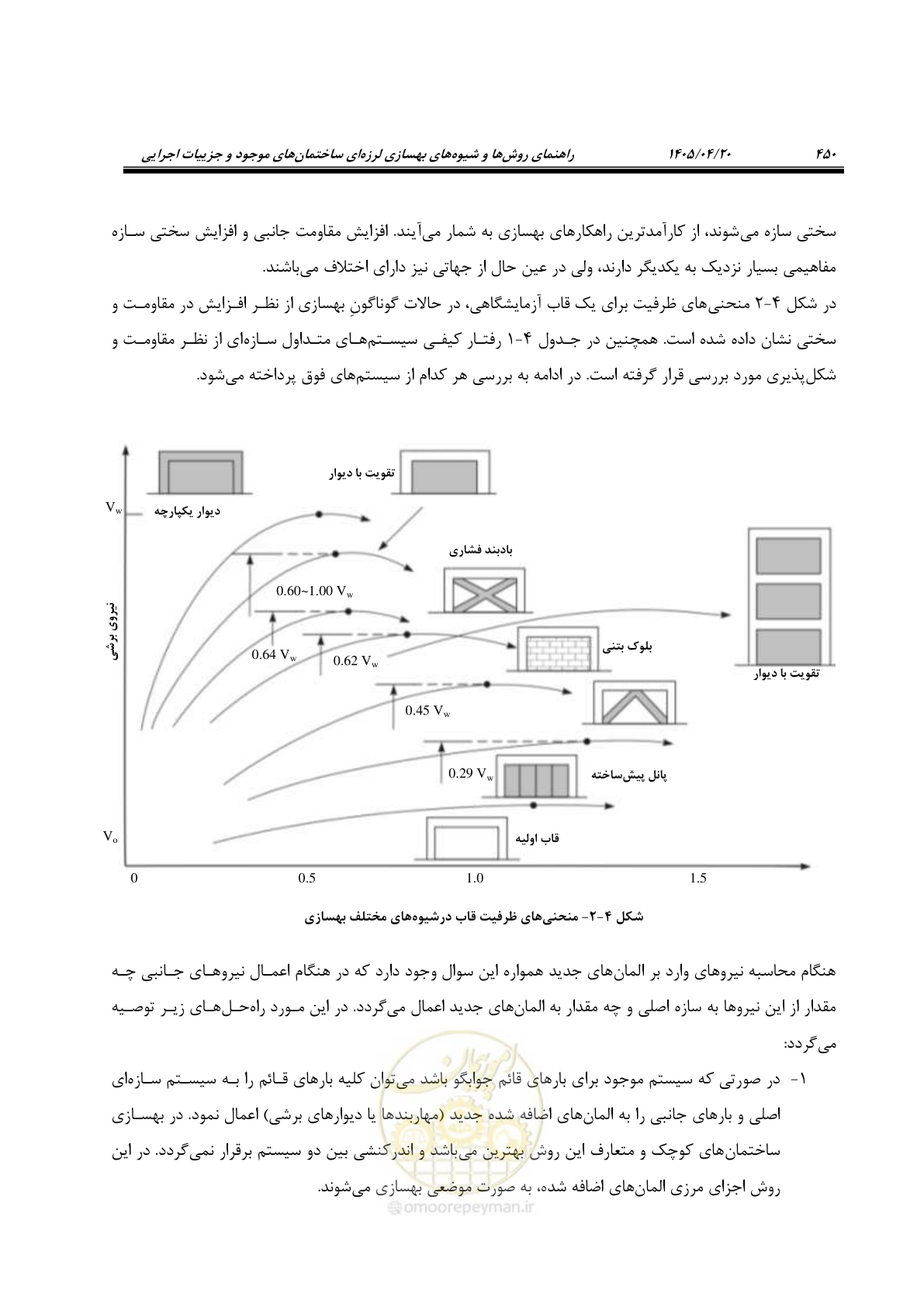 صفحه 464 از 827