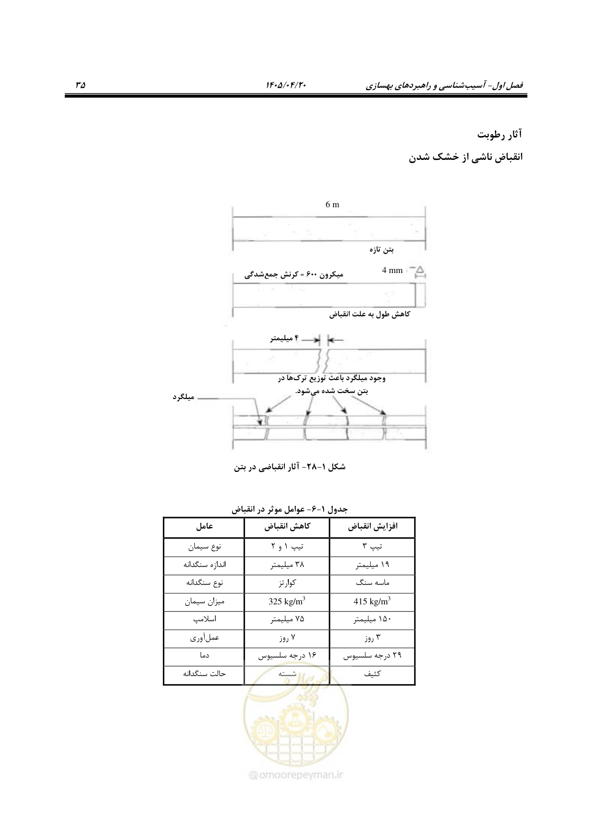 صفحه 49 از 827