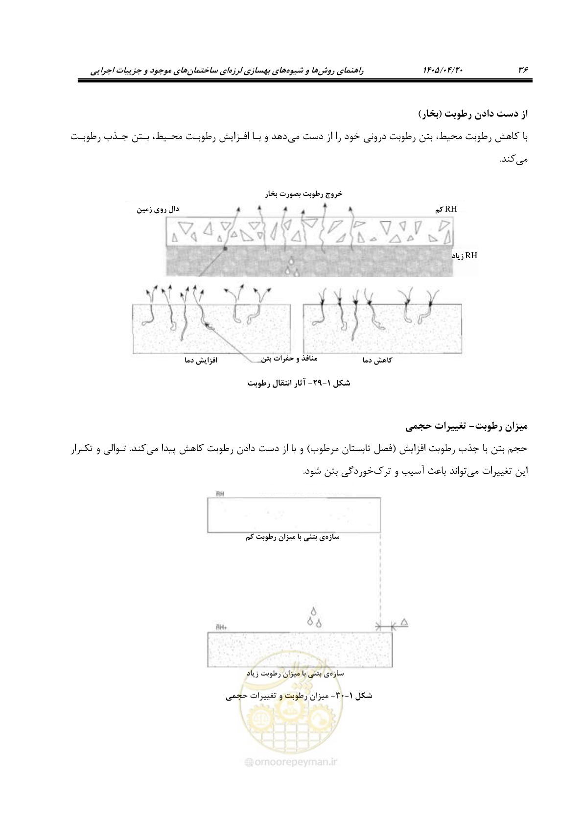صفحه 50 از 827