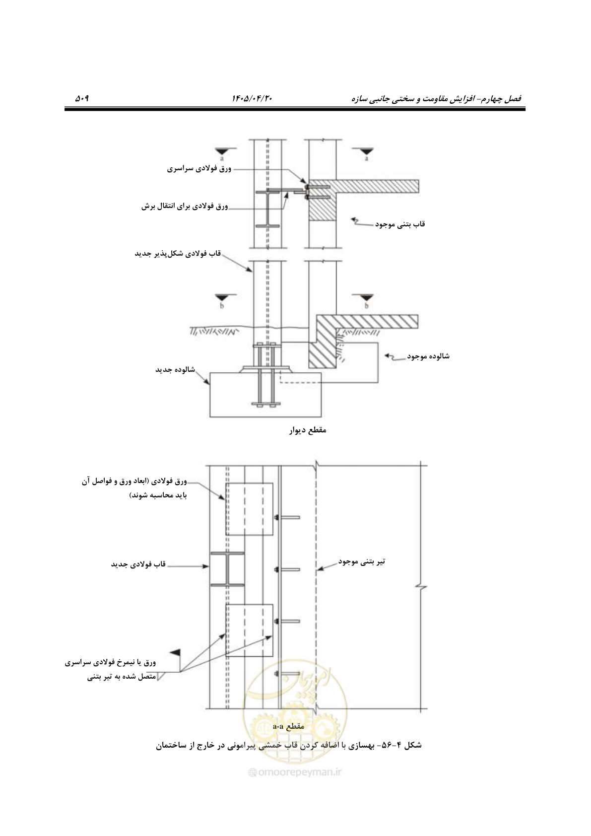 صفحه 523 از 827