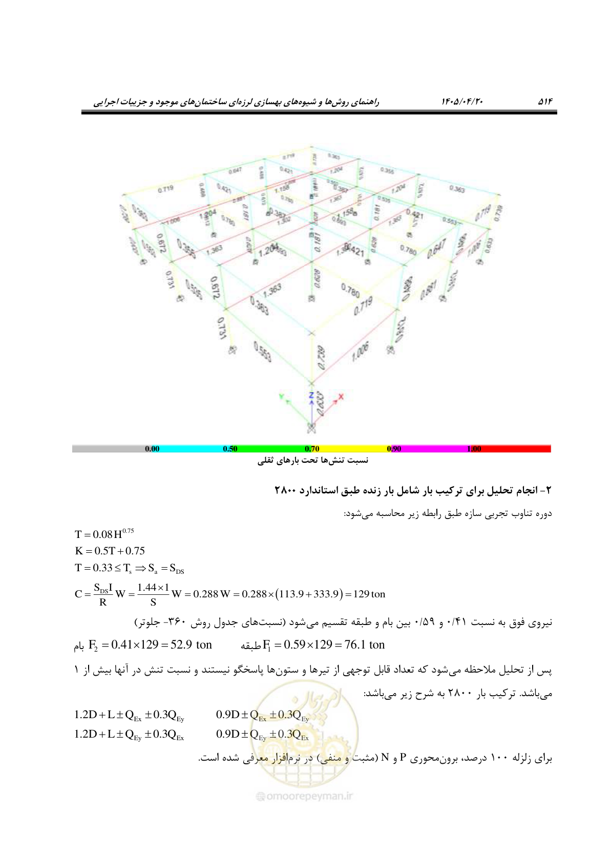 صفحه 528 از 827