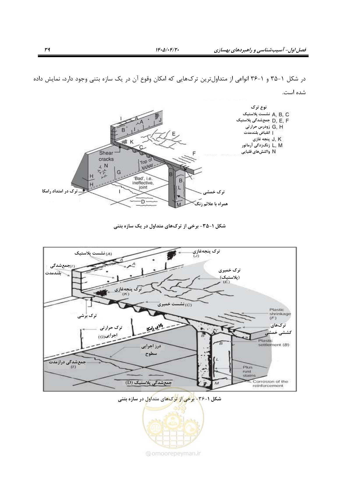 صفحه 53 از 827