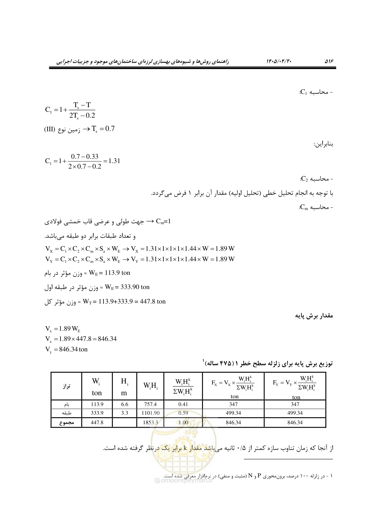 صفحه 530 از 827