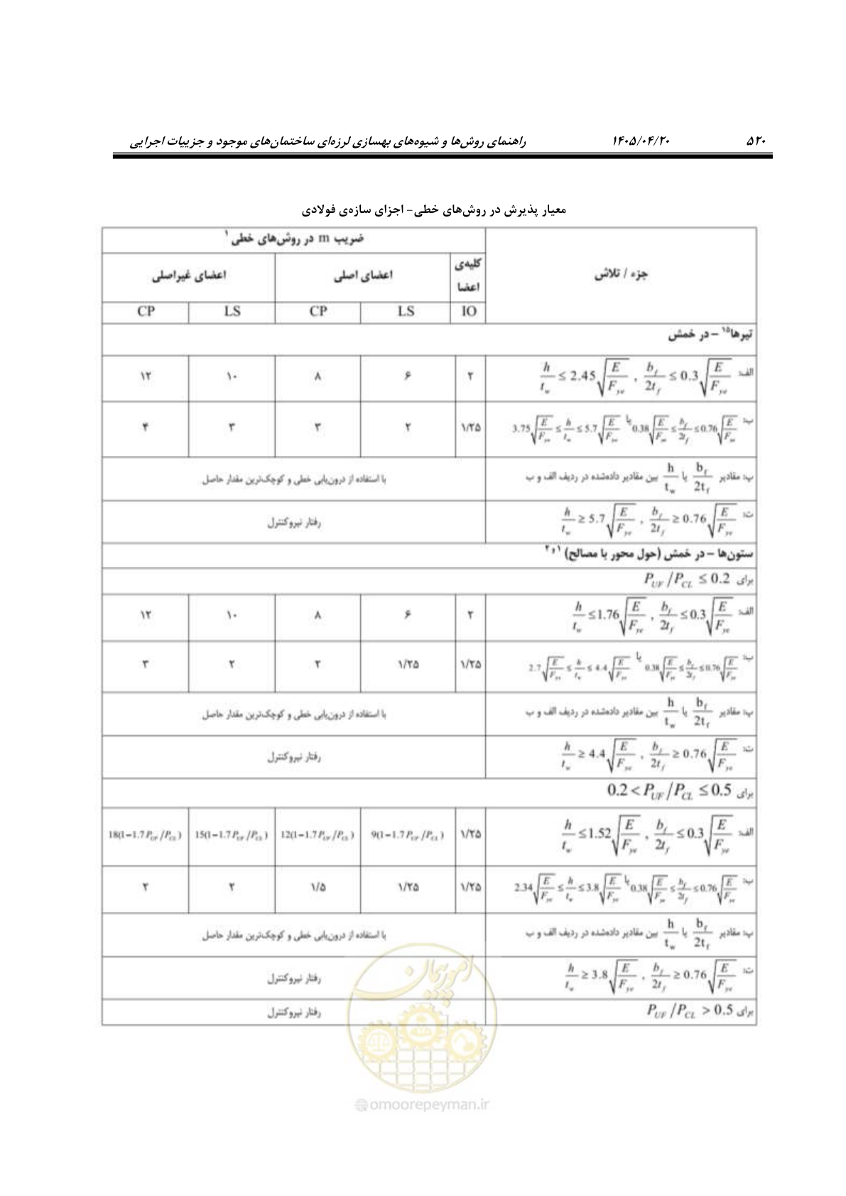 صفحه 534 از 827