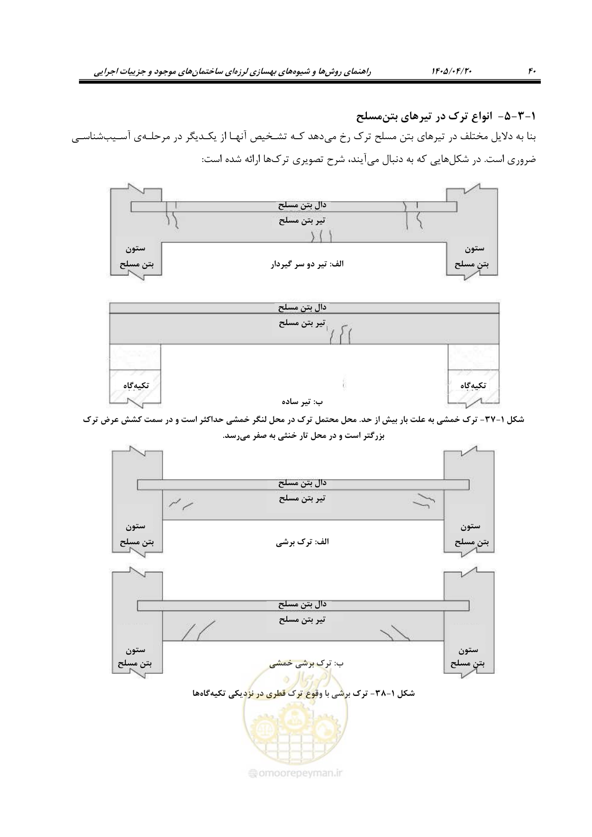 صفحه 54 از 827