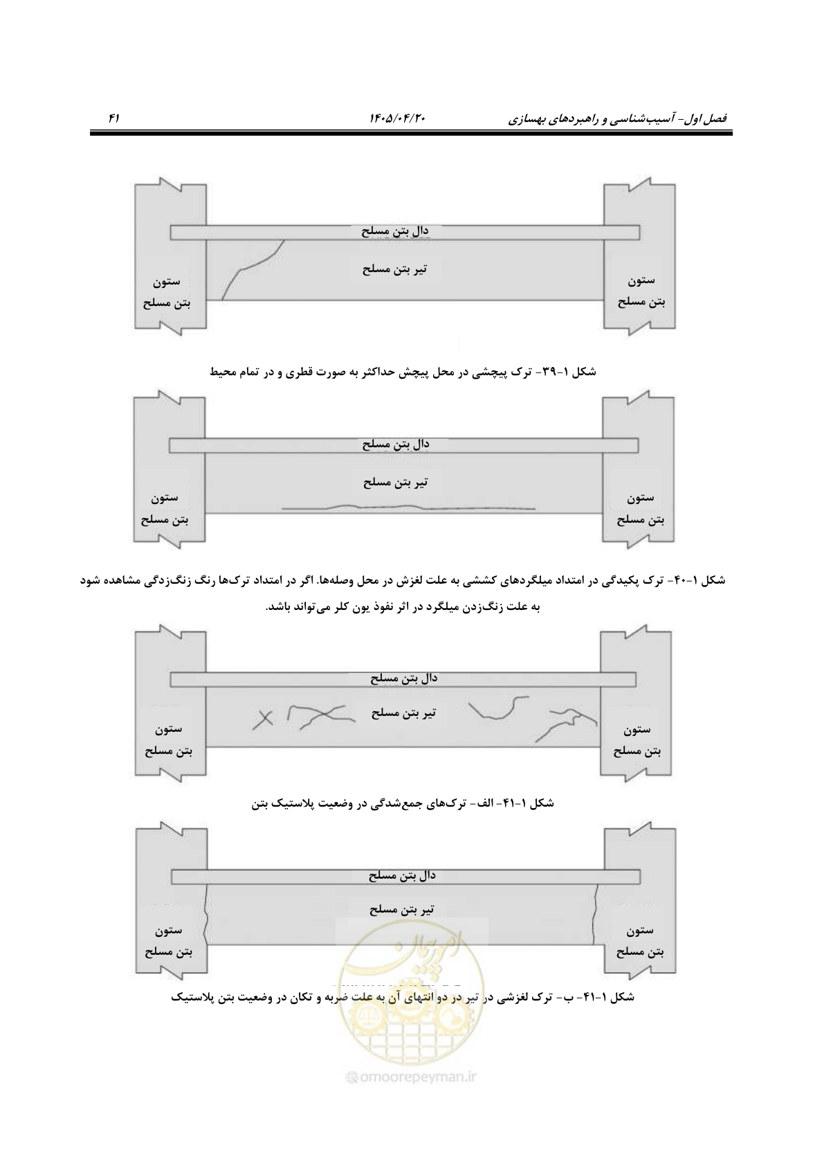 صفحه 55 از 827