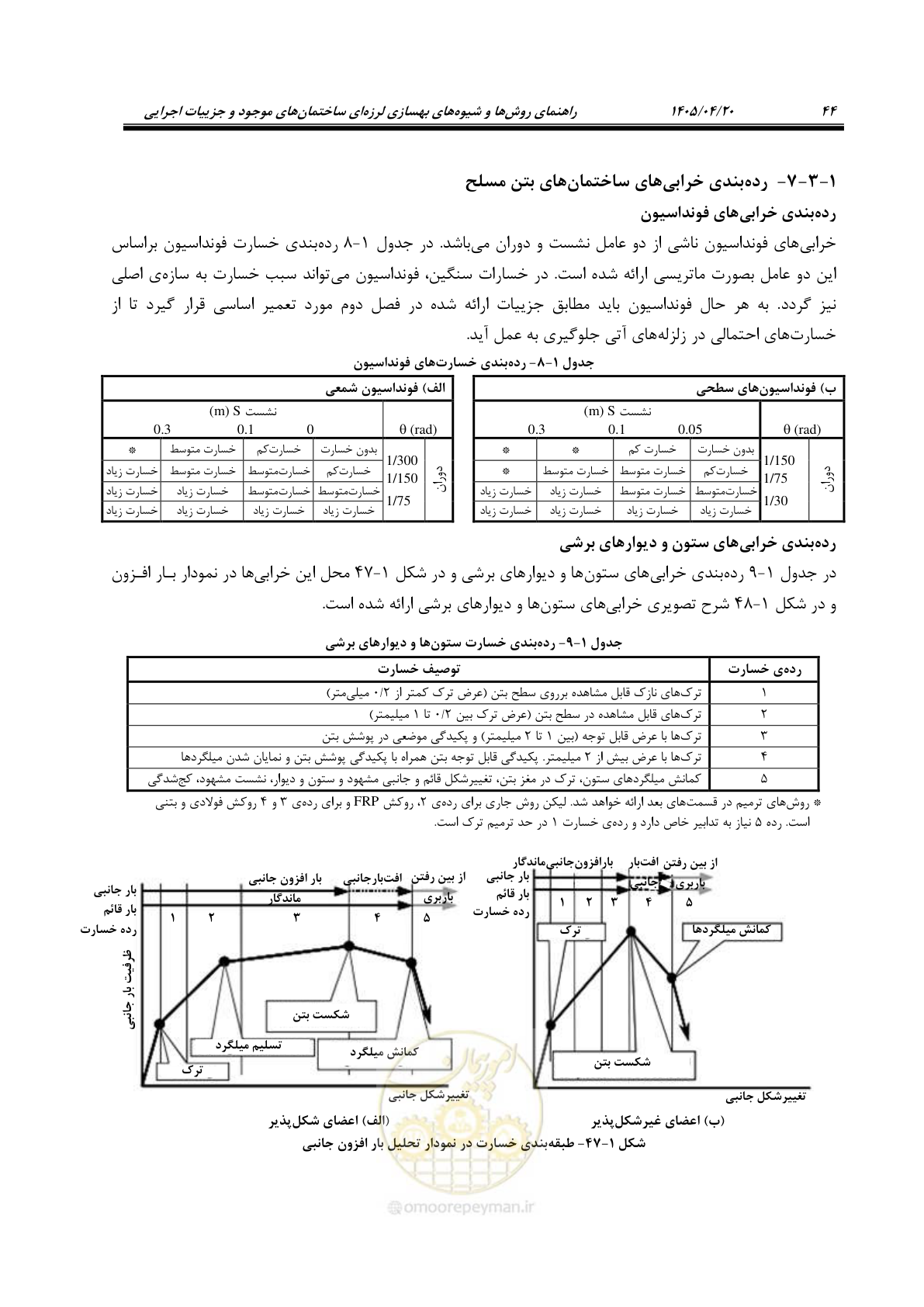 صفحه 58 از 827