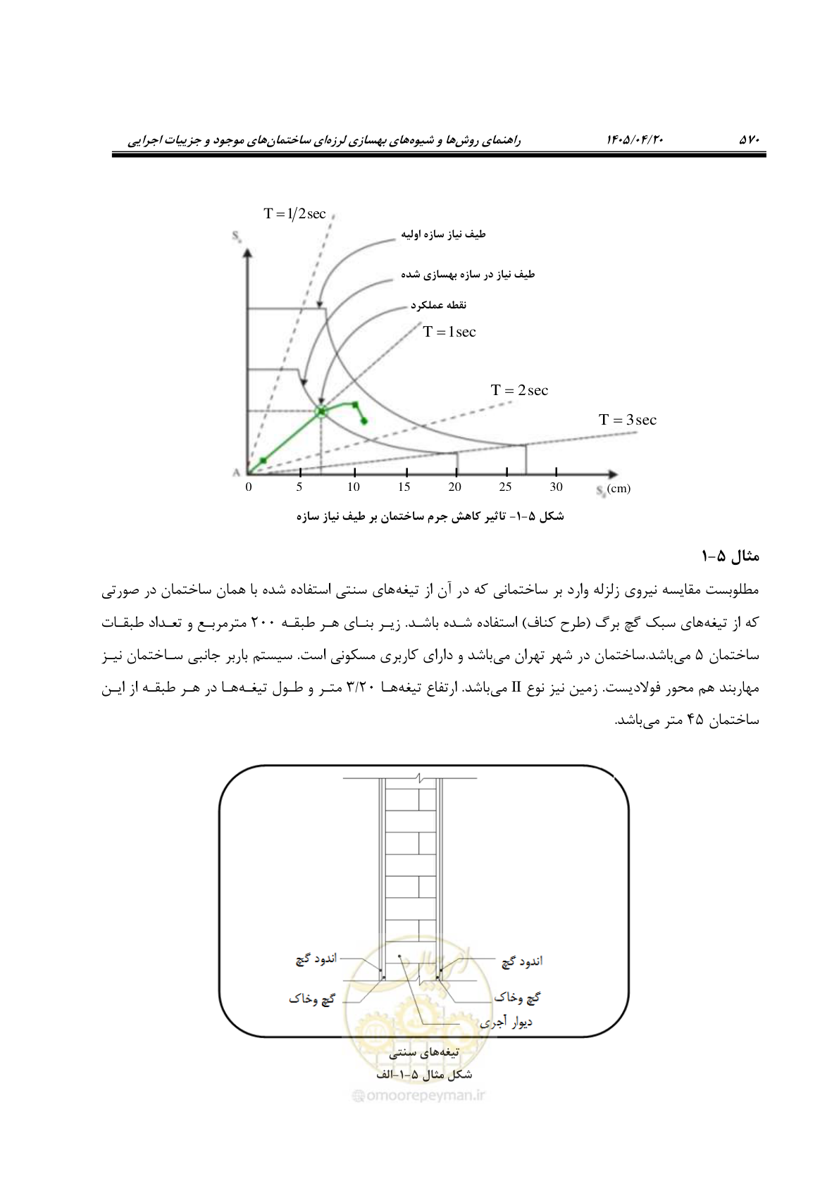 صفحه 584 از 827