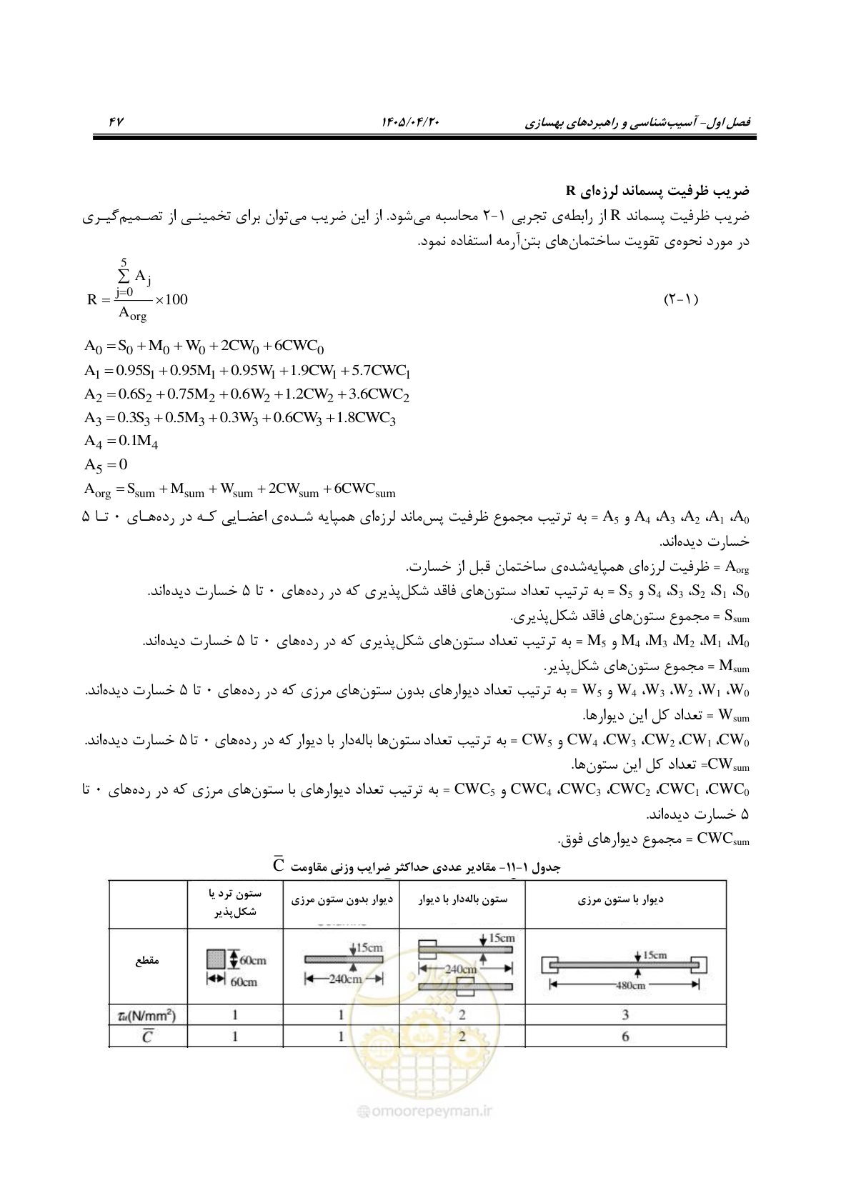 صفحه 61 از 827