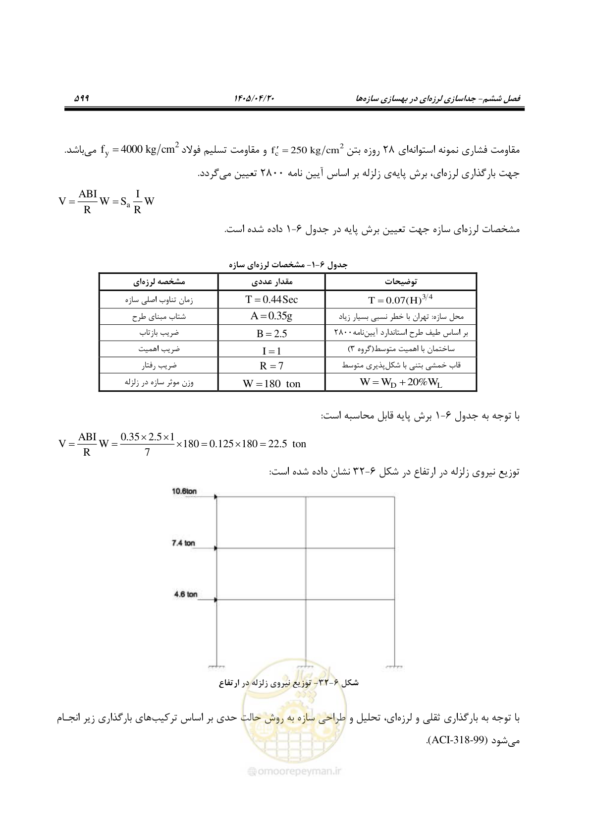 صفحه 613 از 827