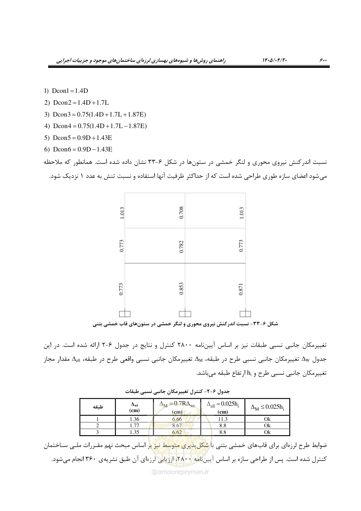 صفحه 614 از 827