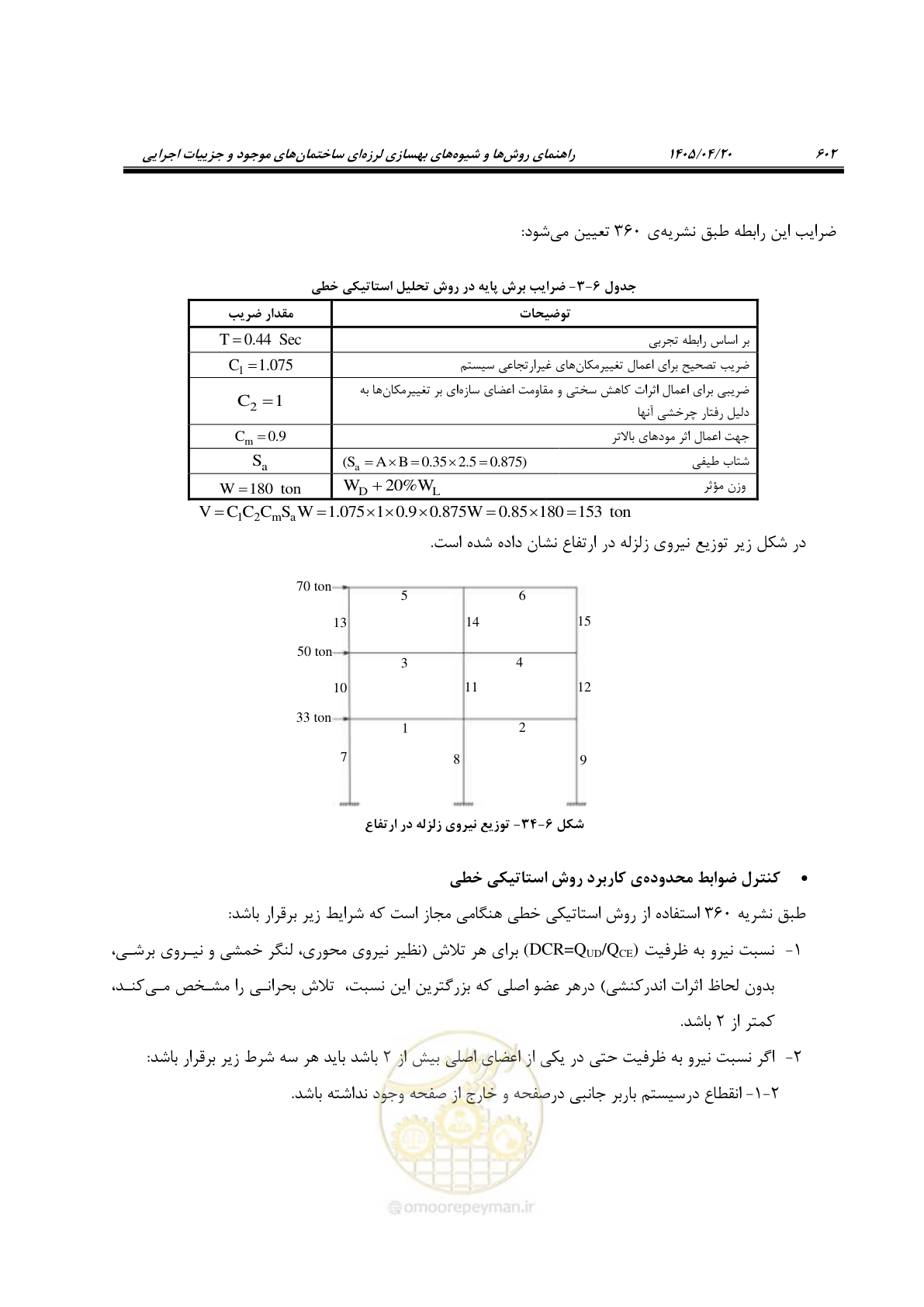 صفحه 616 از 827