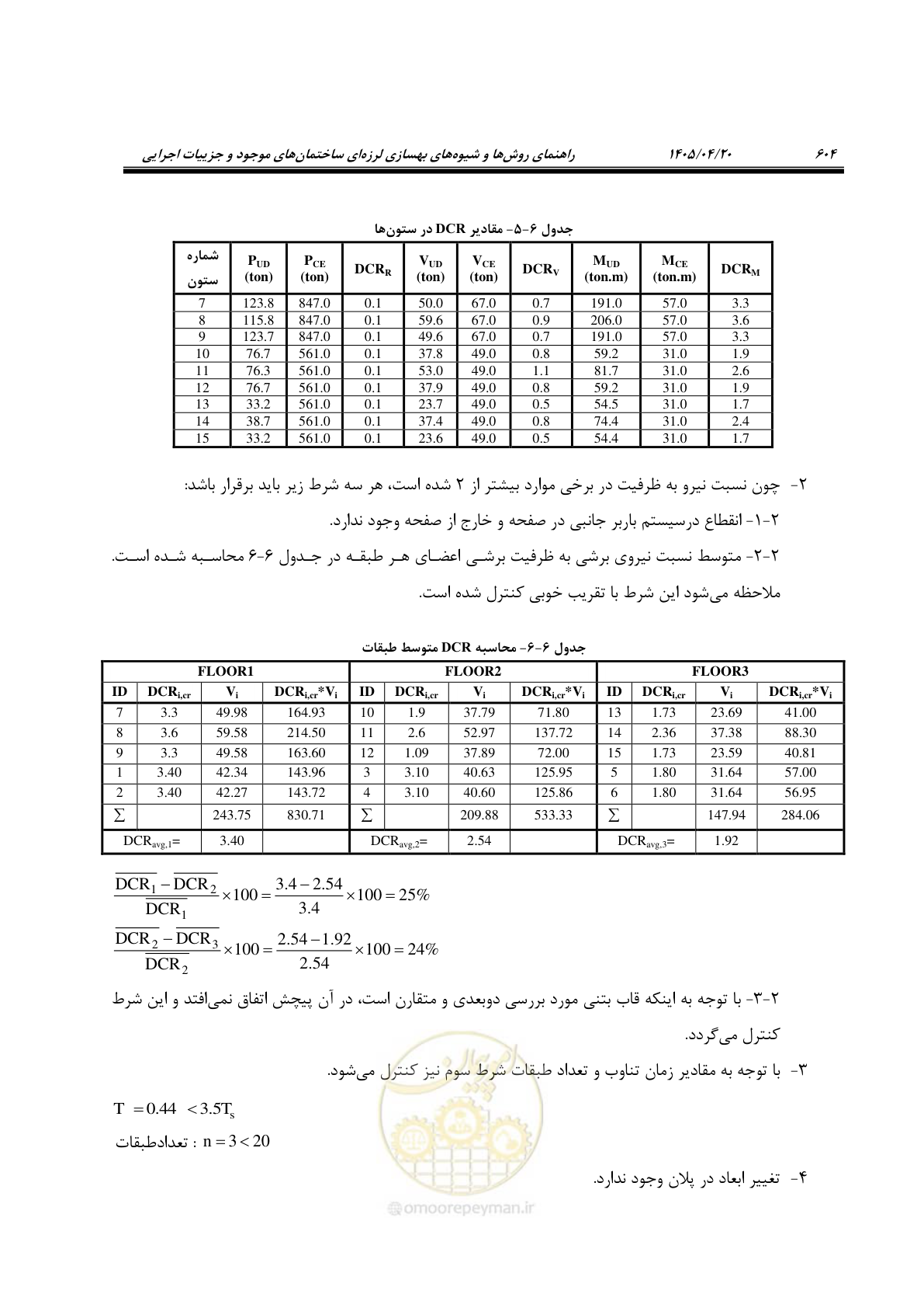 صفحه 618 از 827